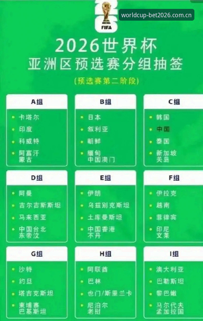 2026世界杯平台深度分析：世足赛安全网站使用指南全面解析